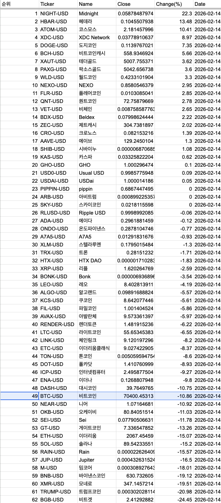 스크린샷 2026-02-15 11.08.53.png